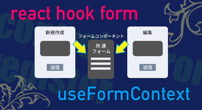 react-hook-form-useformcontext-useform-cumak-web